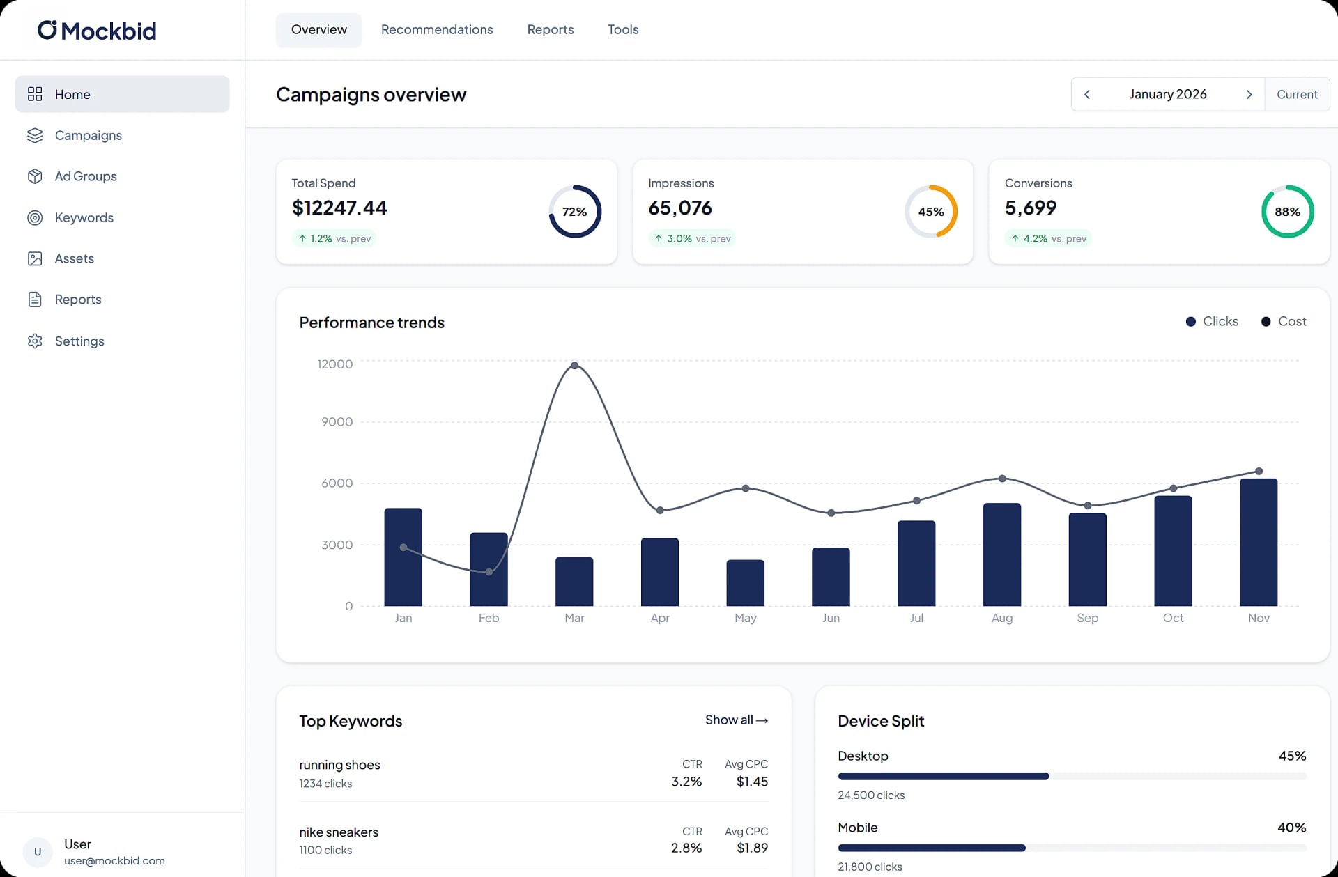 MockBid Dashboard Preview